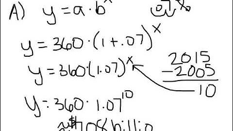 Algebra 1 Lesson 7 7 Exponential Growth and Decay