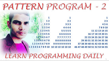 Write a triangle number pattern program to print from right side using if-else || By Gajendra