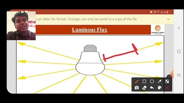 Utilization of Electrical Energy-22626 Unit -1 Illumination