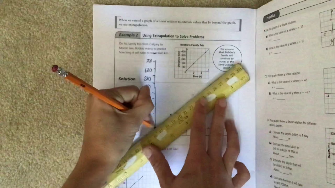 Lesson 4.5 linear relations - YouTube