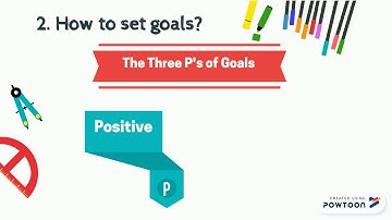 MODULE 2: PLANNING YOURSELF (New)