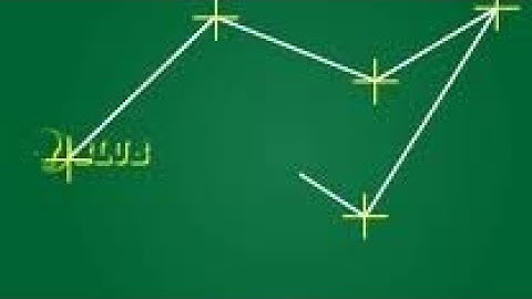 Traversing || Blub civil || Engineering || animation method || surveying