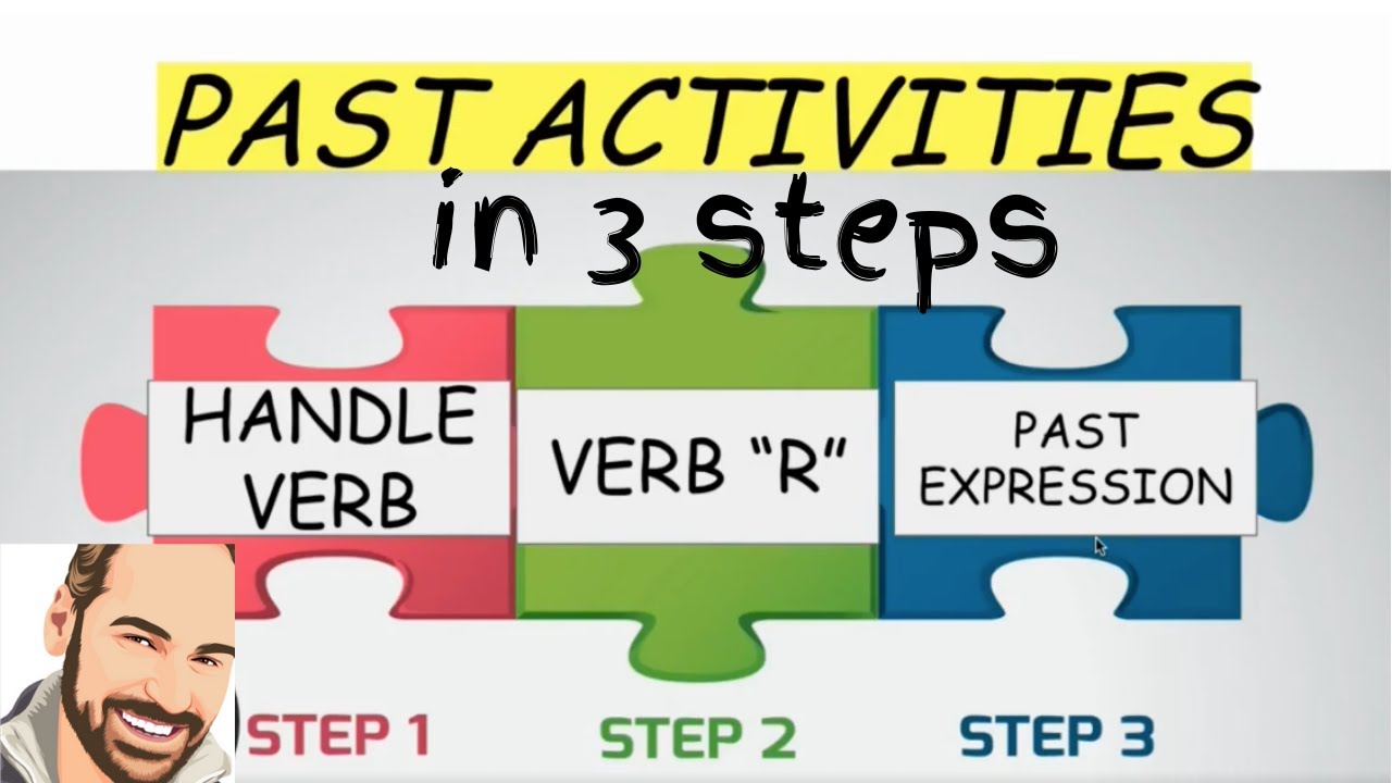 Step Past Past tense in 3 steps - YouTube