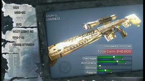 Army of Two: Maxed Weapons