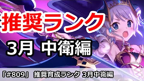 プリコネ クリスティーナ ランク