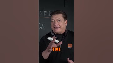 Motivate Your Sales Reps to Prospect Every Day