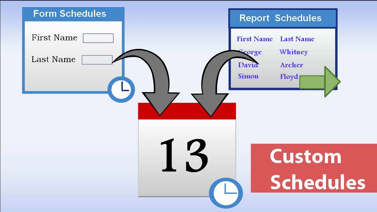 how to schedule tasks in zoho creator youtube