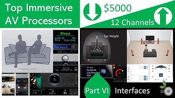 PART 6 - Top Immersive AV Processors Under $5,000 - User Interfaces