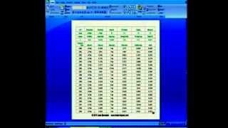 Jake Bernstein - The Profitable Truth About Seasonality Guía