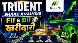 Trident Ltd share latest news || Trident Share analysis on 20 August 2026 ||