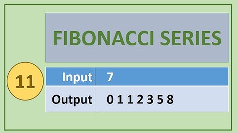 11. C Programs : FIBONACCI SERIES