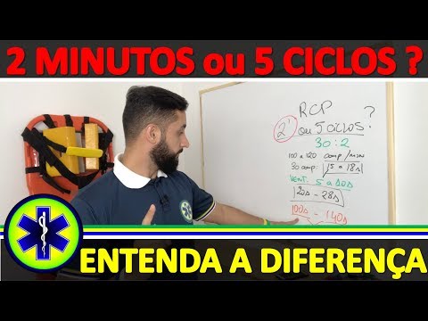 Vídeo: O que é o ciclo PCR?