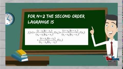 LAGRANGIAN INTERPOLATION