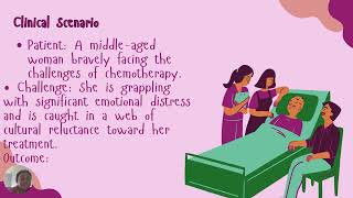 Audio-Visual Presentation on Jean Watson's Theory