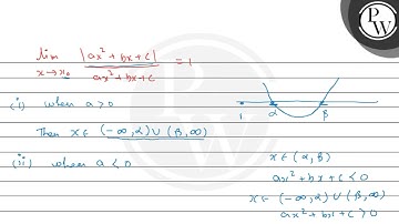 Let \( \alpha, \beta \) be the roots of equation \( a x^{2}+b x+c=0 \), where \( 1\alpha\beta \)...