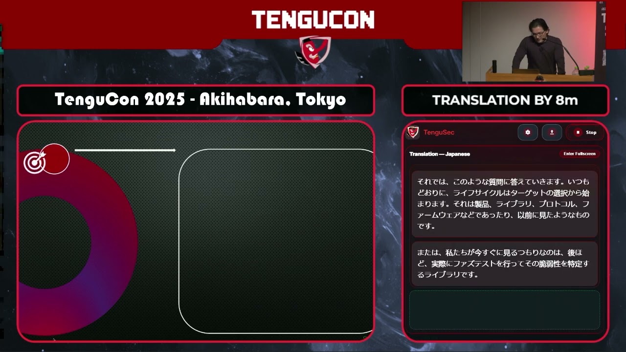 TenguCon 2.0 - Zero-Day Hunting with AFL-Fuzz - Khalilov Moe