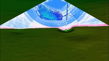 Visualize and Interpret Water Column Data