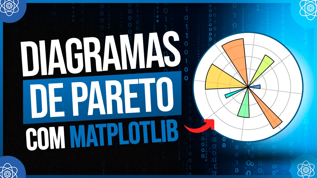 Criando Diagramas de Pareto com Matplotlib - YouTube