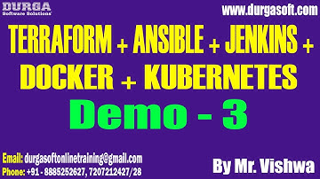 TERRAFORM, ANSIBLE, JENKINS, DOCKER, KUBERNETES tutorials || by Mr. Vishwa On 29-01-2025 @8PM IST