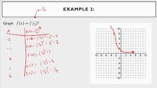 Celebrity MATH180 - Section 3.1: Exponential Functions Wealth