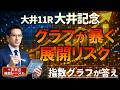 5/20水【大井記念】能力値102の別格の力！名古屋・園田の推奨レースも同時公開