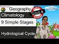 Hydrological Cycle or Water Cycle -  In 9 Simple Stages