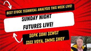 Best Stock Technical Analysis This Week LIVE! GPK, OHI, CWST, SCI, VOYA, MMS, HQY