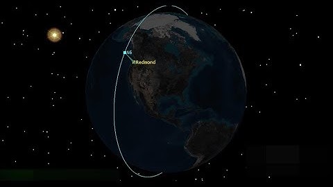 Countdown to the Arkyd-6 launch & its first few hours in space​