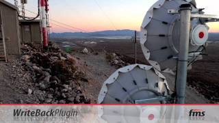FMS Promo movie for Microstrategy World 2011 Las Vegas