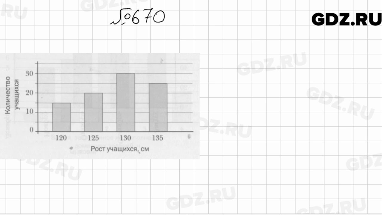 670 - Алгебра 9 класс Мерзляк - YouTube