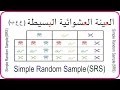 Simple Random Sample (SRS)|  العينة العشوائية البسيطة  ع ع ب