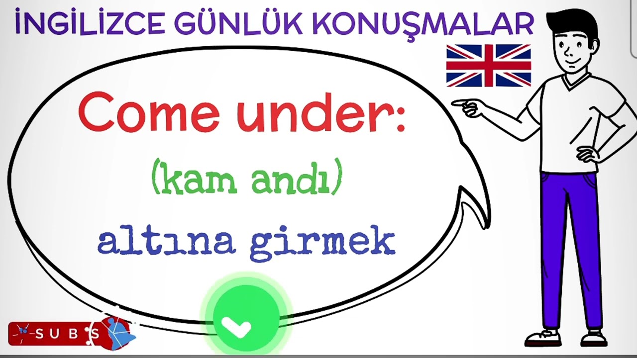 ingilizce konuşturan basit cümleler öğren