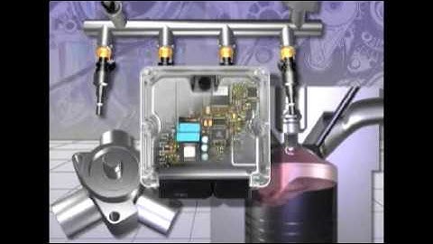 Gasoline Direct Injection (Bosch)
