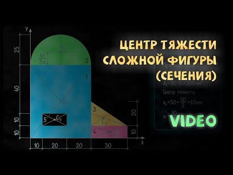 Определение координат центра тяжести сложной фигуры (плоского сечения)