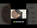 Part 1: The 2026 AI Ceiling: When Physics Fights Back