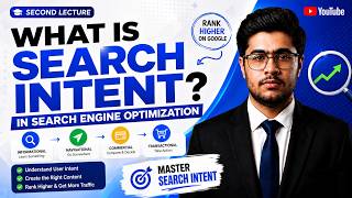 What Is Search Intent | 4 Types of Search Intent Explained for Beginners