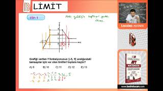 Ayt Matemati̇k Kampi----1Gün---- Li̇mi̇t Ve Sürekli̇li̇k