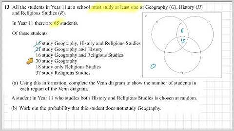 IGCSE Edexcel Jan 2019 1H: Q13 - Venn Diagram and Probability