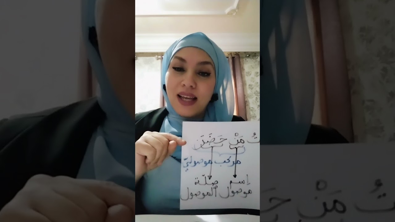 شرح مبسط لدرس المركب الموصولي لأطفالنا الأعزاء