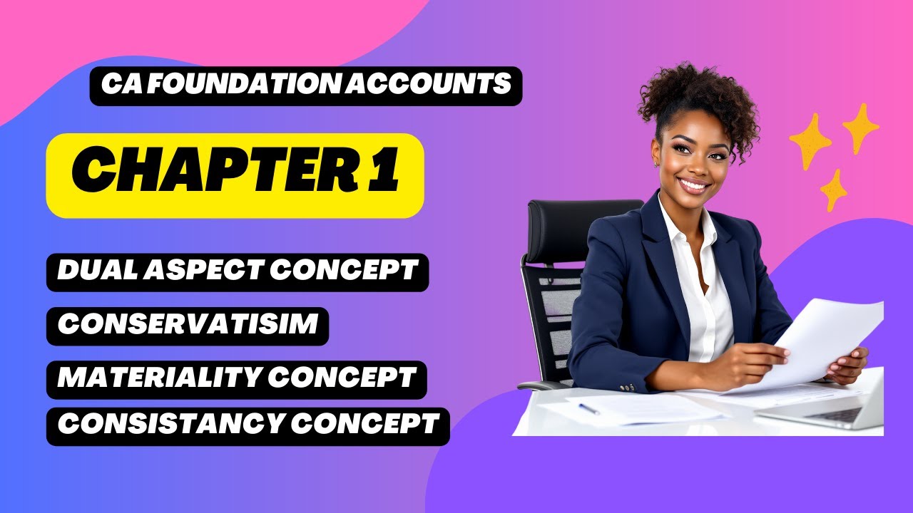 CA Foundation Accounts - Dual aspect concept, consistency concept, materiality concept, conservatism