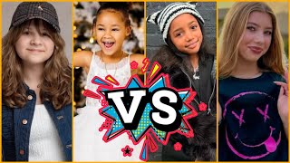 Nayeli Lo Vera VS Kids Diana Show VS Kirah Rush (The Rush Fam) VS Aria Brown Lifestyle Comparison 