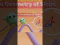 geometrical meaning of differentiation #shorts