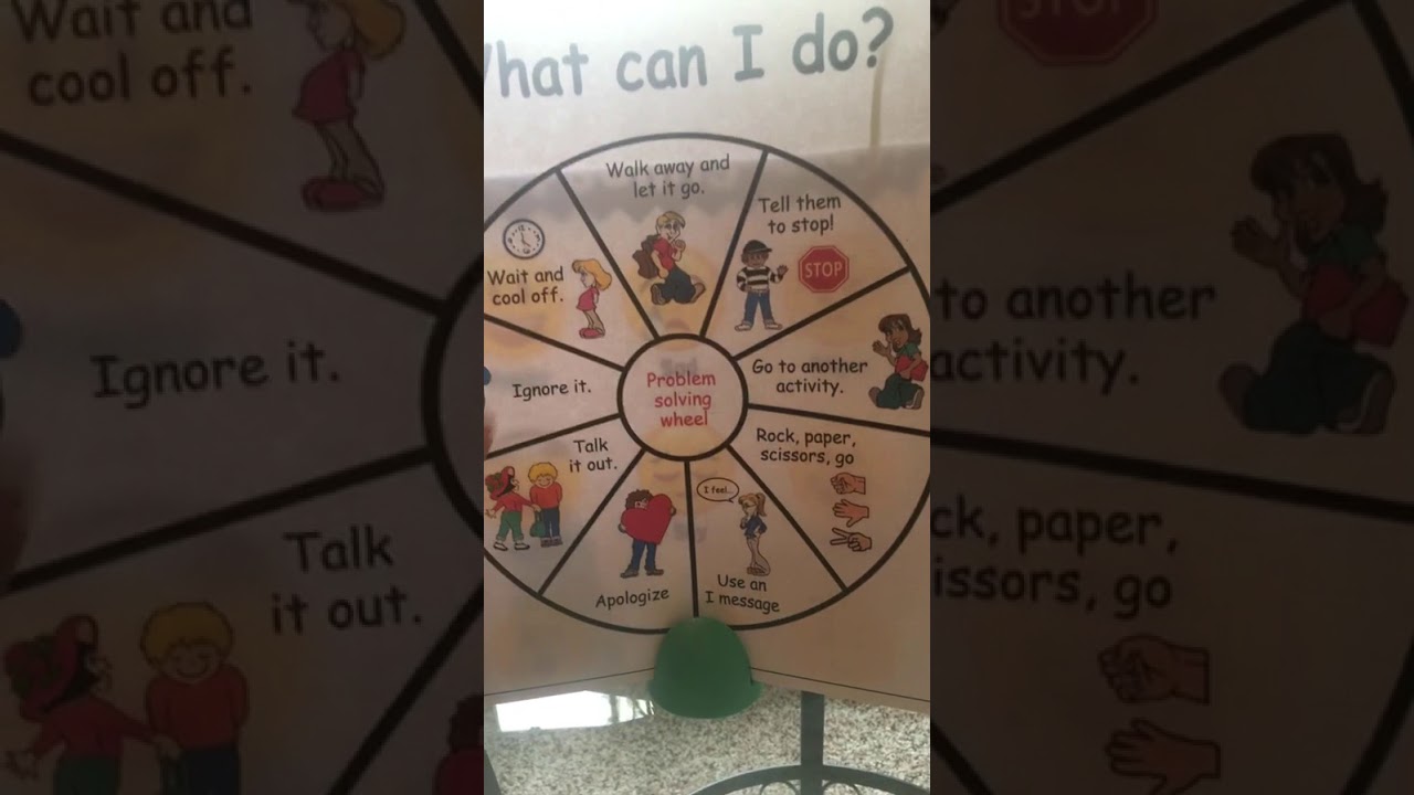 هبه جمال حريري : اجابة على استفسارات (لغة المشاعر)