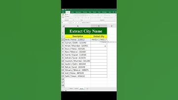 MID Function | Extract City Name | Advance Text Function in Excel🔥#shorts