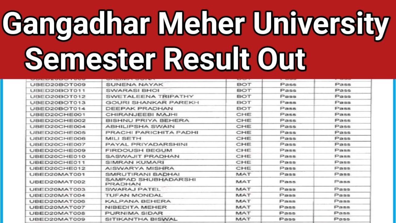 Gangadhar Meher University Semester Result Out | Odisha | Semester 2 result | Gm University |