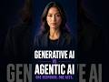 Generative AI vs Agentic AI. One Responds. One Acts.