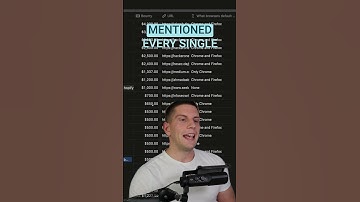 This differentiates top hunters from the rest #bugbounty #bugbountytips #bugbountyhunter