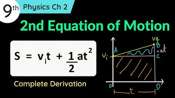 Second Equation of Motion Class 9 Physics Chapter 2 | 2nd equation of motion derivation
