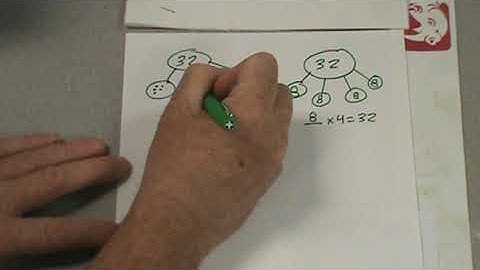 Eureka Math, 3rd Grade, Module 1, Lesson 17