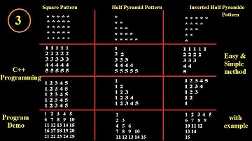 #3 Number Pattern in C++ Programming | Star Pattern in to Number Pattern | Square, Pyramid Pattern